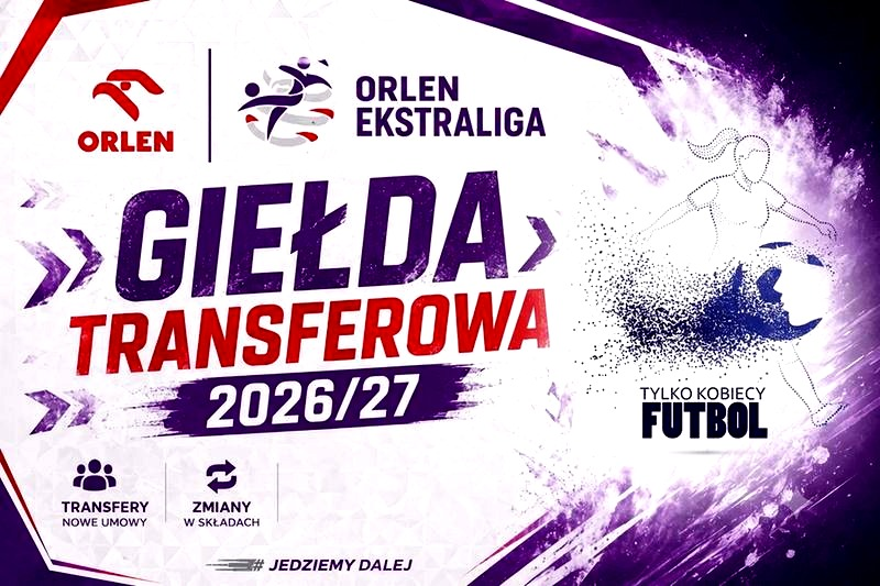 Cena akcji Orlen (ORL): prognozy, ryzyka i moment na zakup