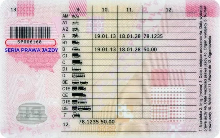 Za co można zabrać prawo jazdy i jak uniknąć utraty uprawnień