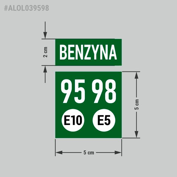 Benzyna 95 czy 98