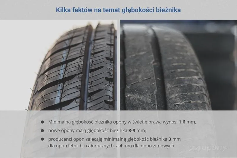 Bezpieczna jazda na oponach
