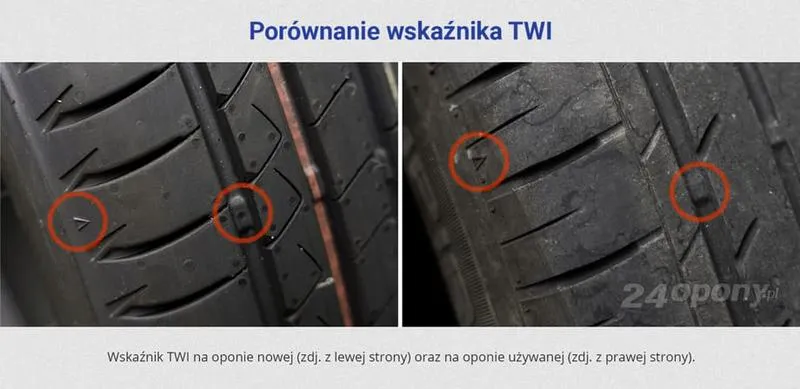 Bieżnik opony letniej