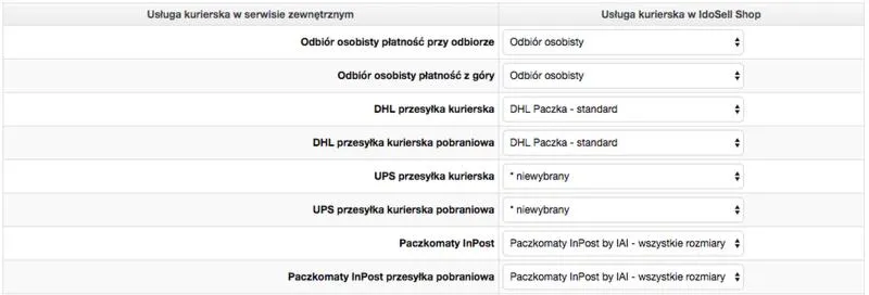 Koszty przesyłek DHL