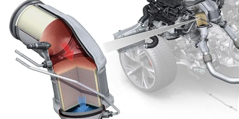 Różnice DPF GPF